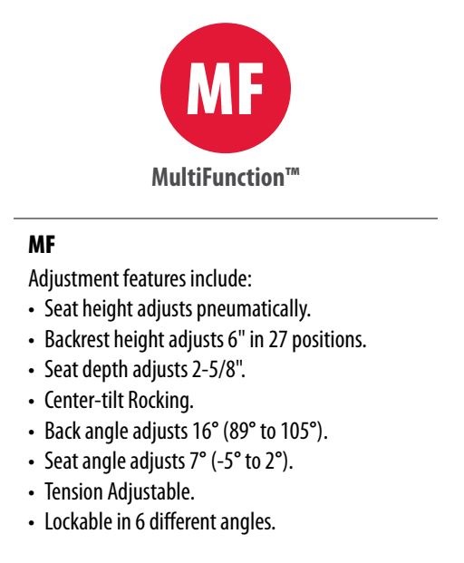 MultiFunction Control - MF